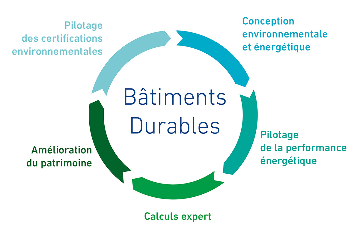 visu_cycle_bat_durable_2